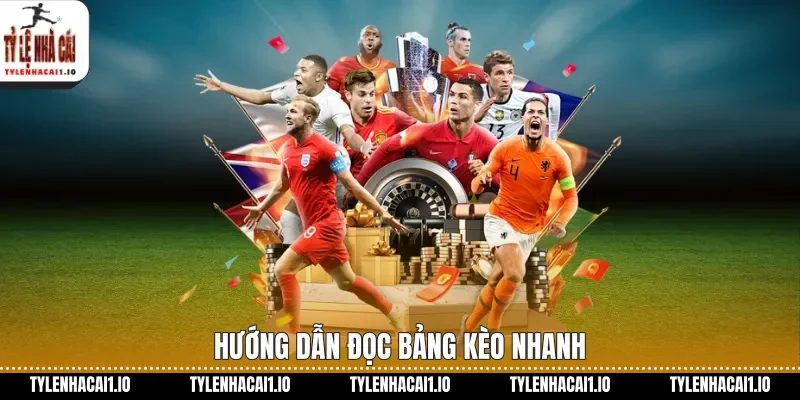 Tỷ Lệ Nhà Cái Photolga - Kèo Bóng Đá, Kèo nhà cái, Tỷ Lệ Kèo Mới Nhất 24/7 28 Hướng dẫn đọc bảng kèo nhanh